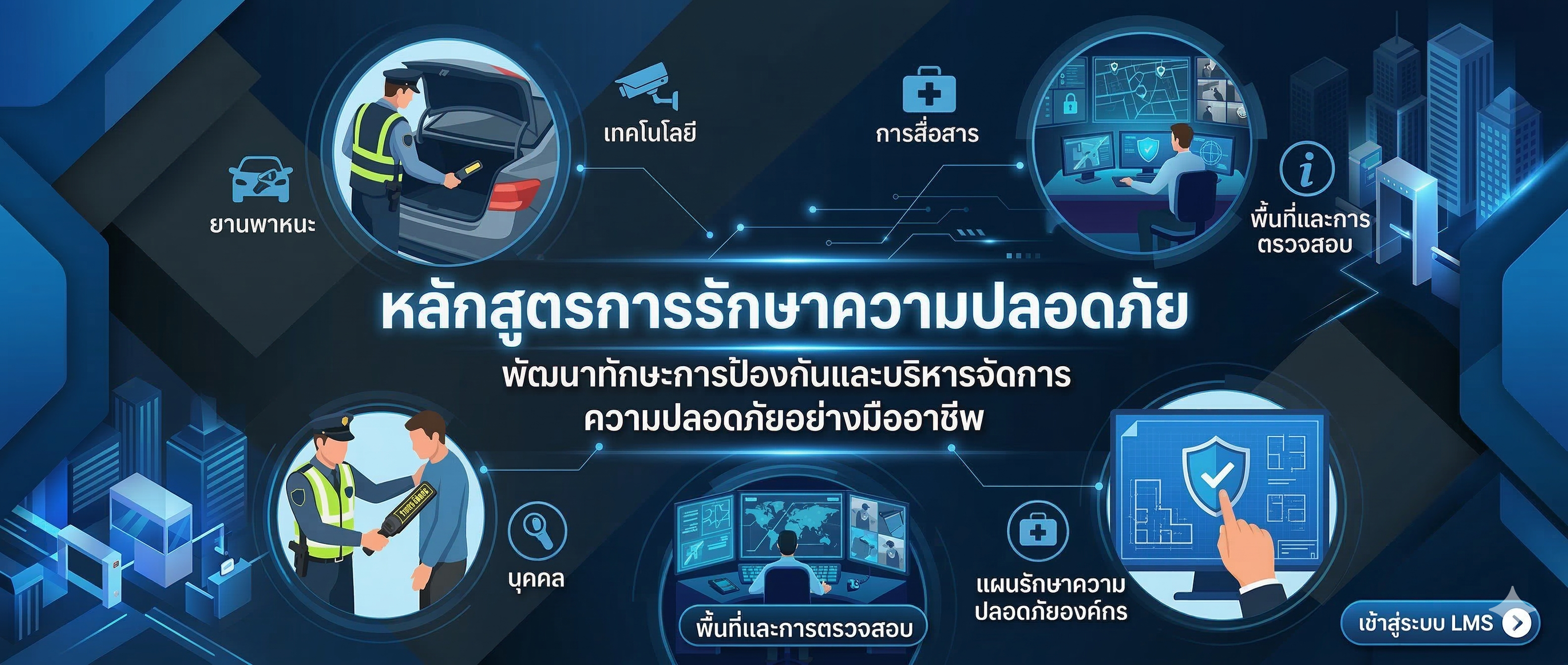 หลักสูตรการรักษาความปลอดภัย