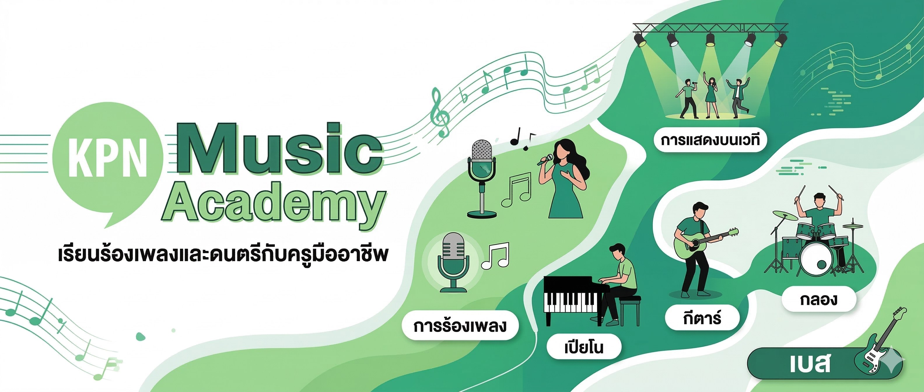 KPN Music Academy