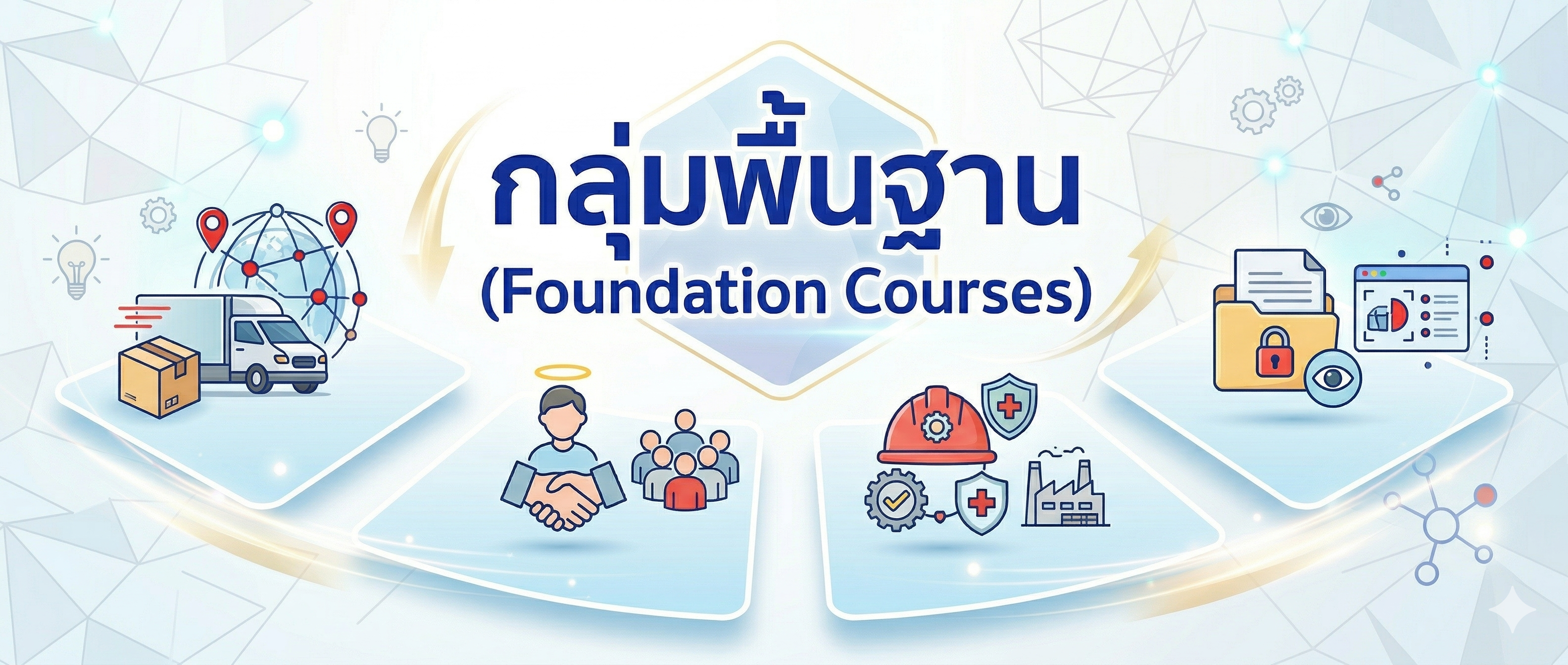กลุ่มพื้นฐาน (Foundation Courses)