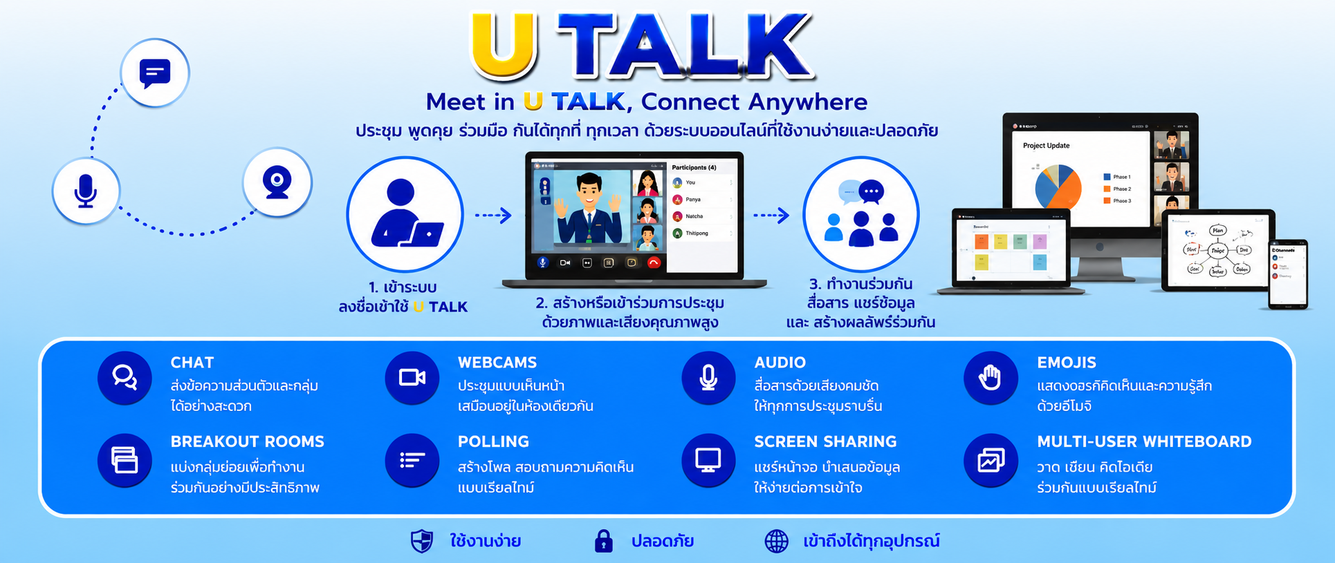 U TALK Meeting Solution Guide