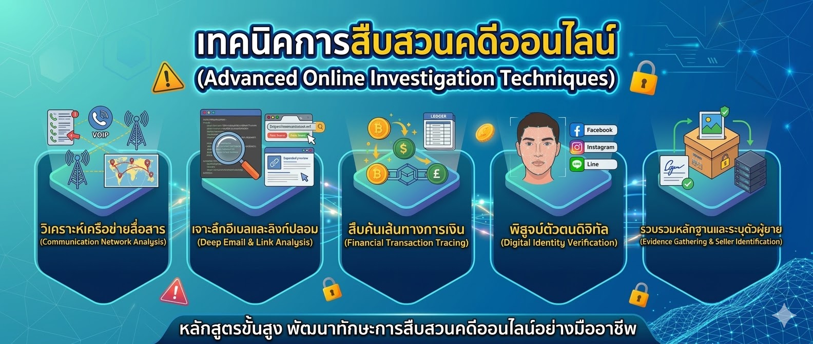 เทคนิคการสืบสวนคดีออนไลน์