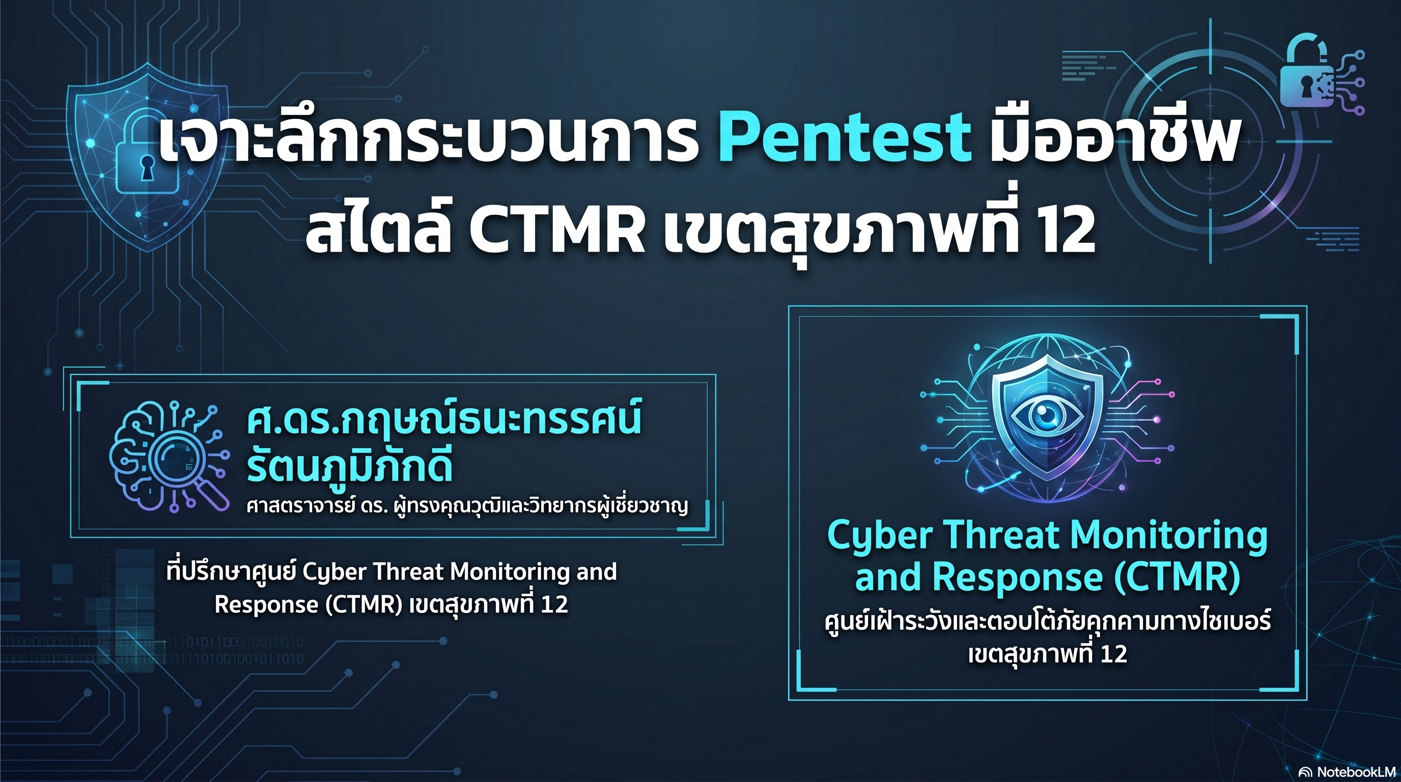 เจาะลึกกระบวนการทดสอบเจาะระบบ(Pentest)มืออาชีพสไตล์  CTMR เขต 12