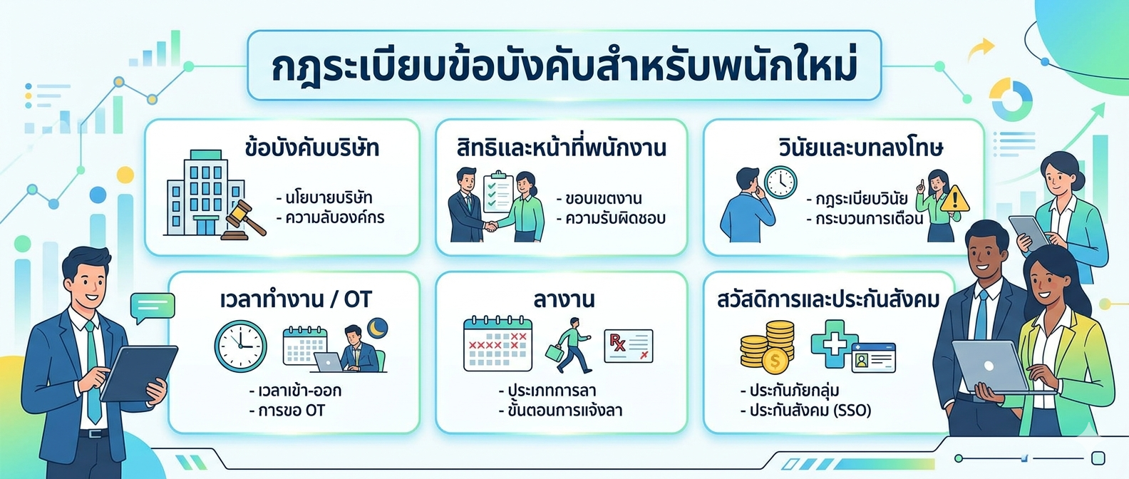 กฎระเบียบข้อบังคับสำหรับพนักใหม่