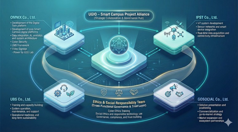 Cyber Threat Monitoring and Response 