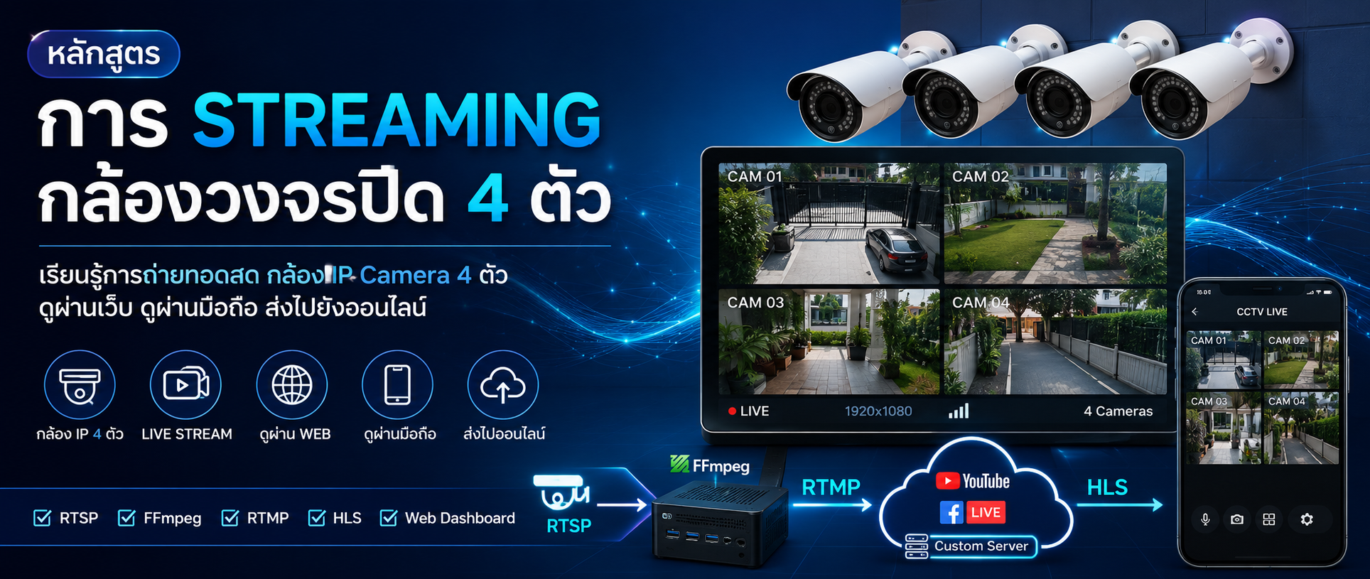 หลักสูตร การ streaming กล้องวงจรปิด