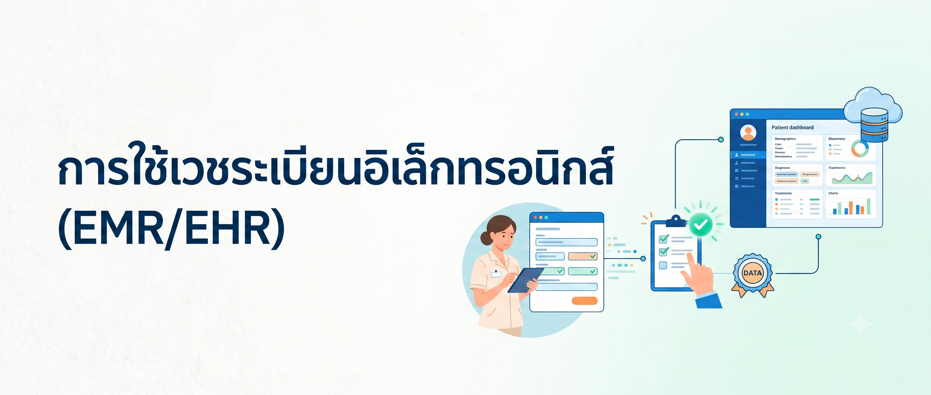 การใช้เวชระเบียนอิเล็กทรอนิกส์ (EMR/EHR)
